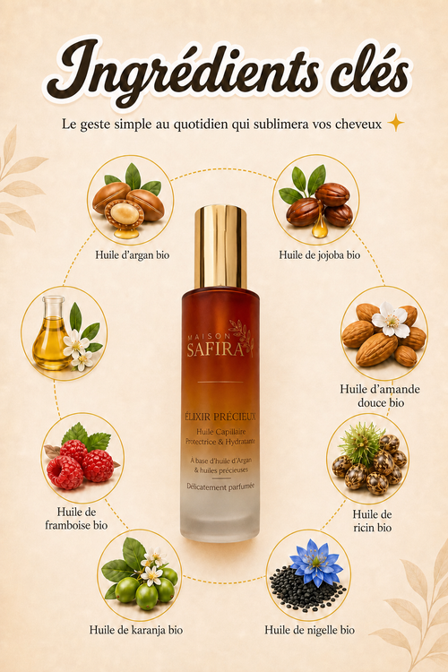 Élixir Précieux Parfum Fleur d’oranger - 100 ml